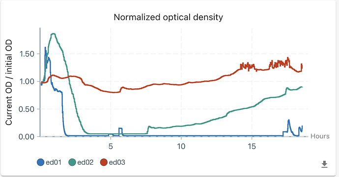 Screenshot 2026-02-25 at 12.57.26