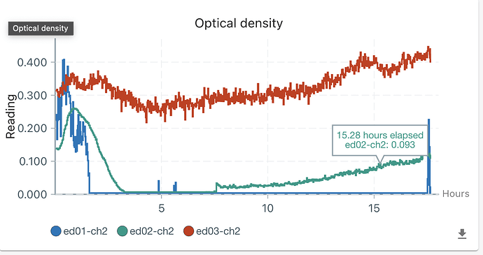 Screenshot 2026-02-25 at 12.10.09