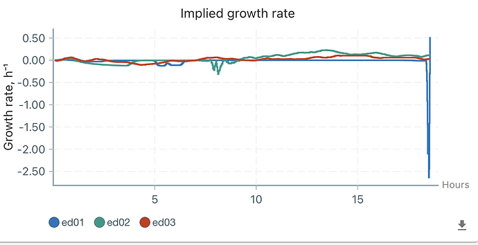 Screenshot 2026-02-25 at 12.57.13